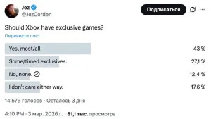 Процесс проверки количества слов