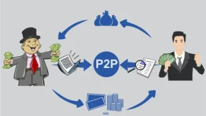 Central Bank Fixed P2P Error