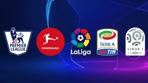 Haland Yevropada eng yuqori maosh oluvchi futbolchi