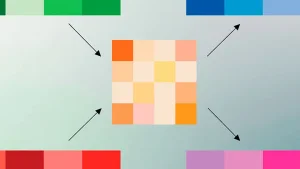 Google TurboQuant algoritmi til modellarining xotira sarfini olti barobarga kamaytirdi