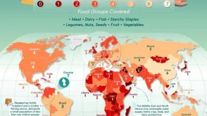 Гайана достигла полной продовольственной независимости в мире