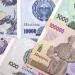 O'zbekistonda moliyaviy xizmatlar bozori 19,6% ga o'sdi